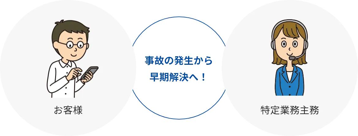 お客様事故の発生から早期解決へ！特定業務主務